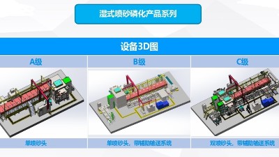 双11特惠！必威体育湿式喷砂磷化线全球底价找案例客户！