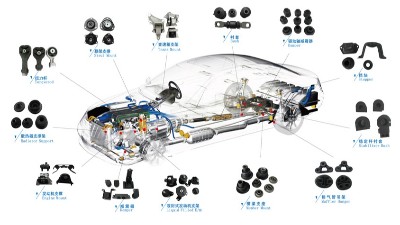 有给减震器密封件衬套孔里面涂胶的设备吗？必威体育有内孔自动涂胶机