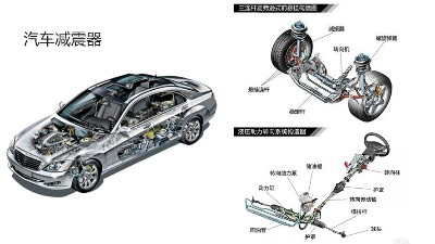 喷胶机可以给汽车配件喷漆吗？金属橡胶件可喷吗？